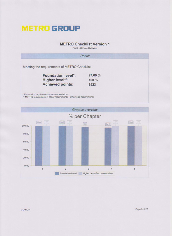 Rezultati audita Metro